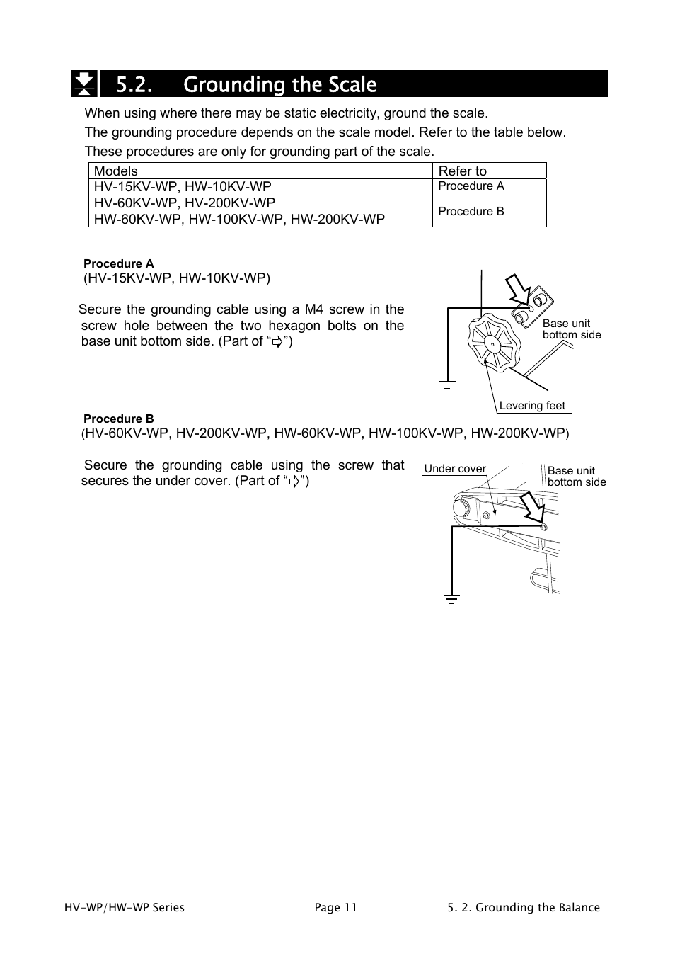 Grounding the scale | A&D Weighing HW-200KV-WP User Manual | Page 13 / 74