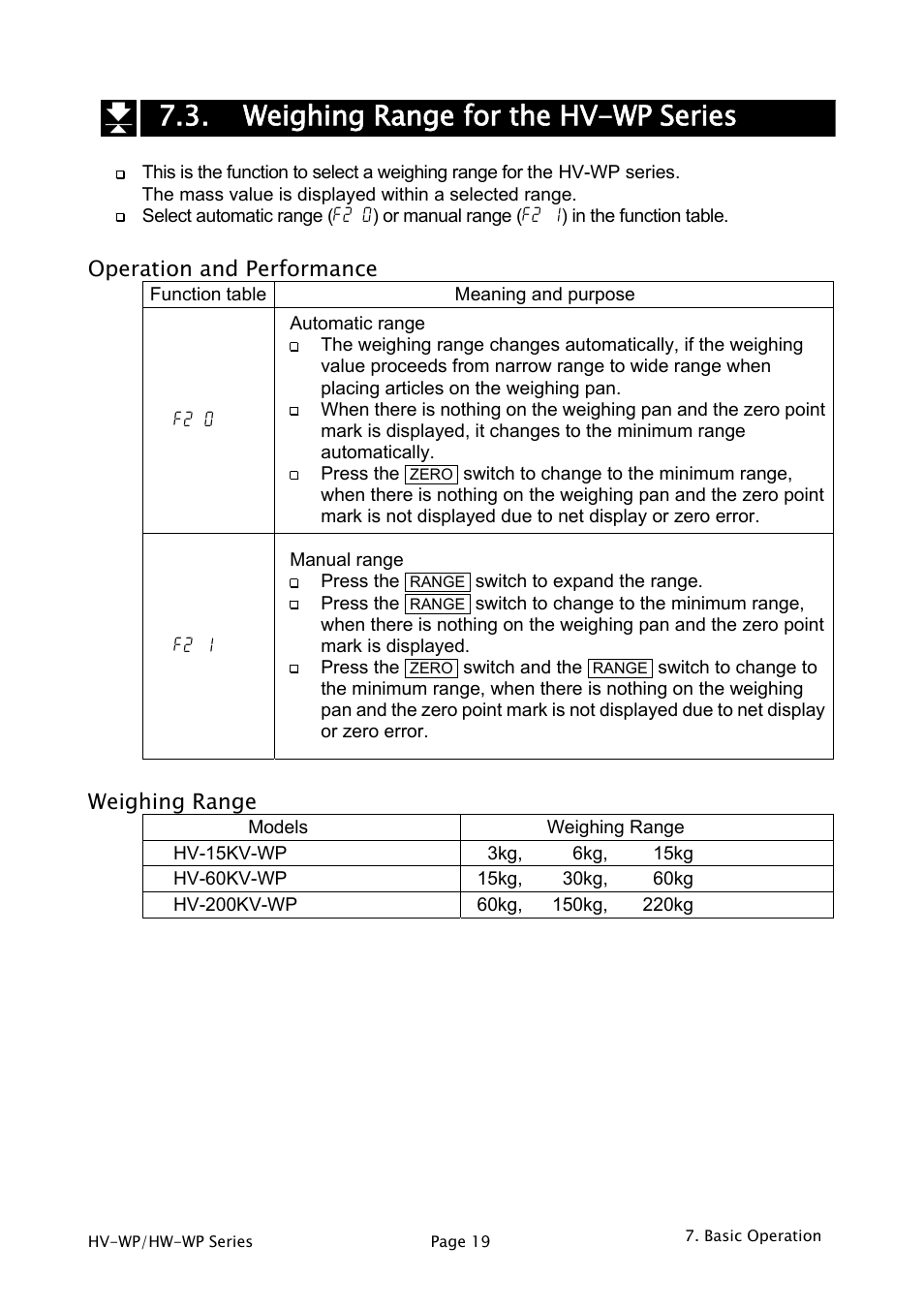 Weighing range for the hv-wp series | A&D Weighing HW-200KV-WP User Manual | Page 21 / 74