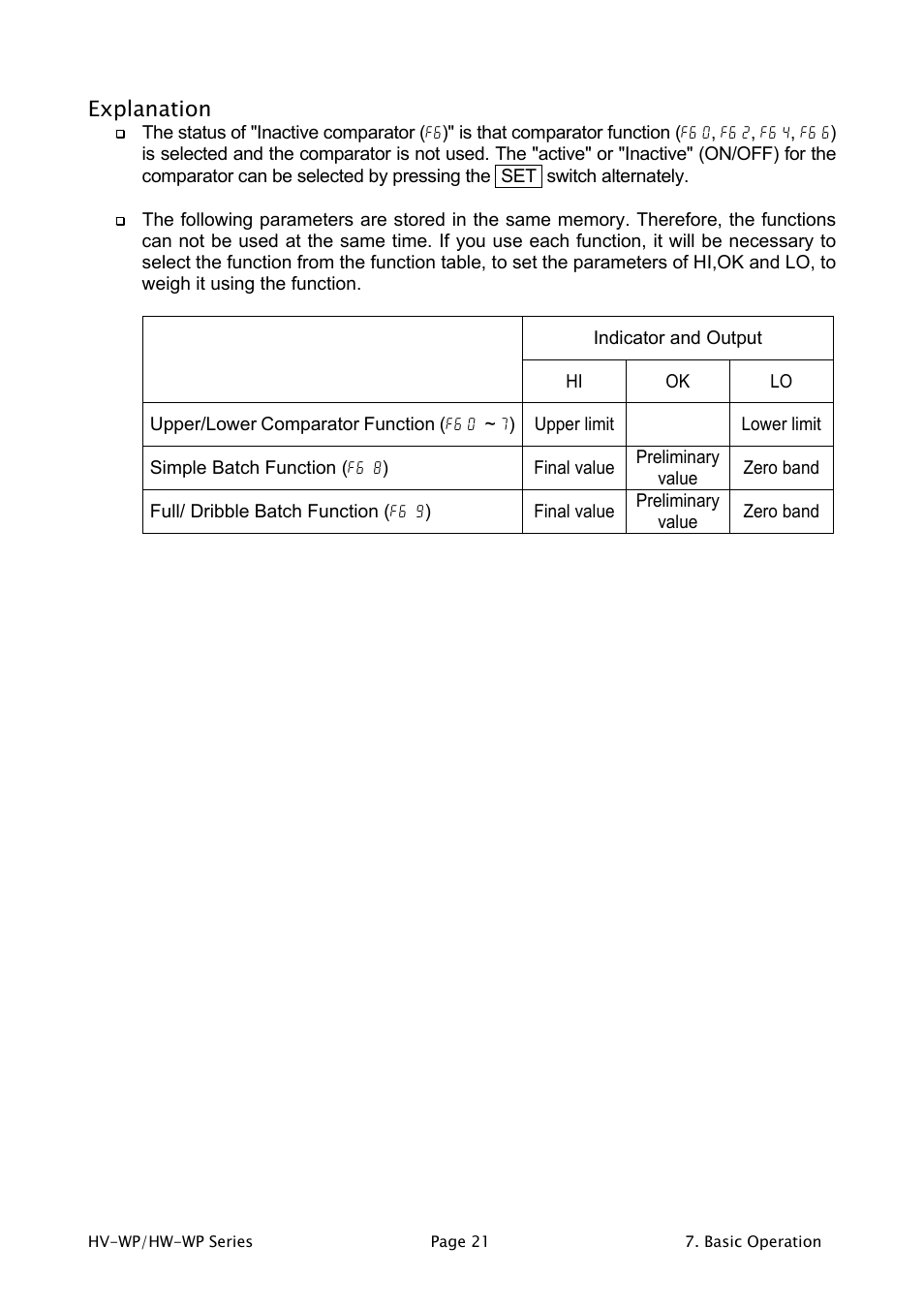 Explanation | A&D Weighing HW-200KV-WP User Manual | Page 23 / 74