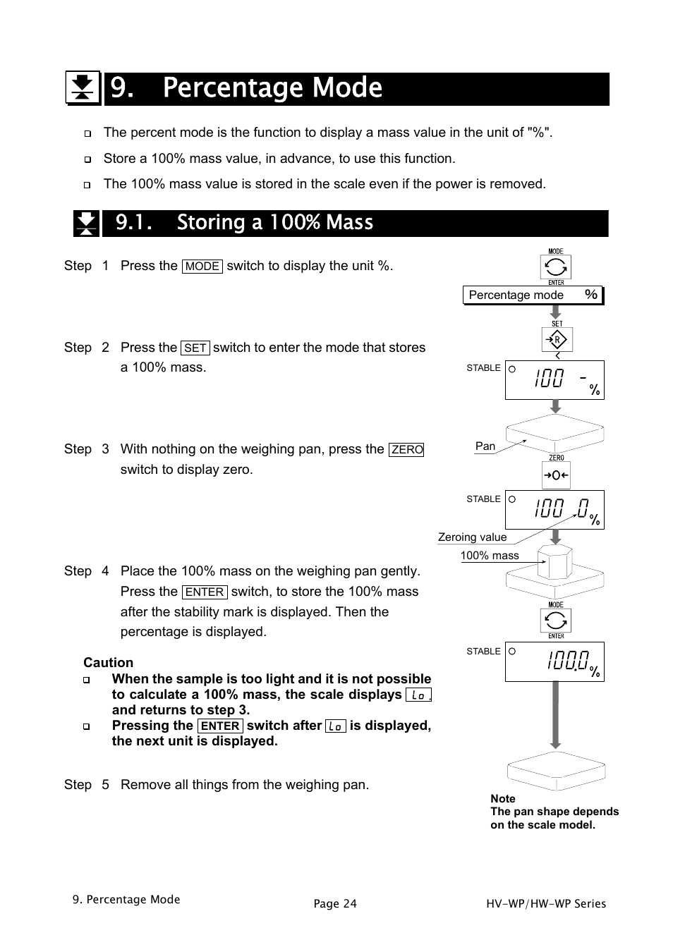 Percentage mode, Storing a 100% mass | A&D Weighing HW-200KV-WP User Manual | Page 26 / 74