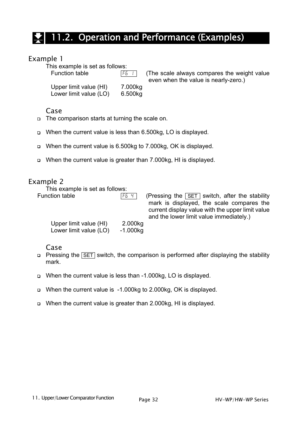 Operation and performance (examples) | A&D Weighing HW-200KV-WP User Manual | Page 34 / 74