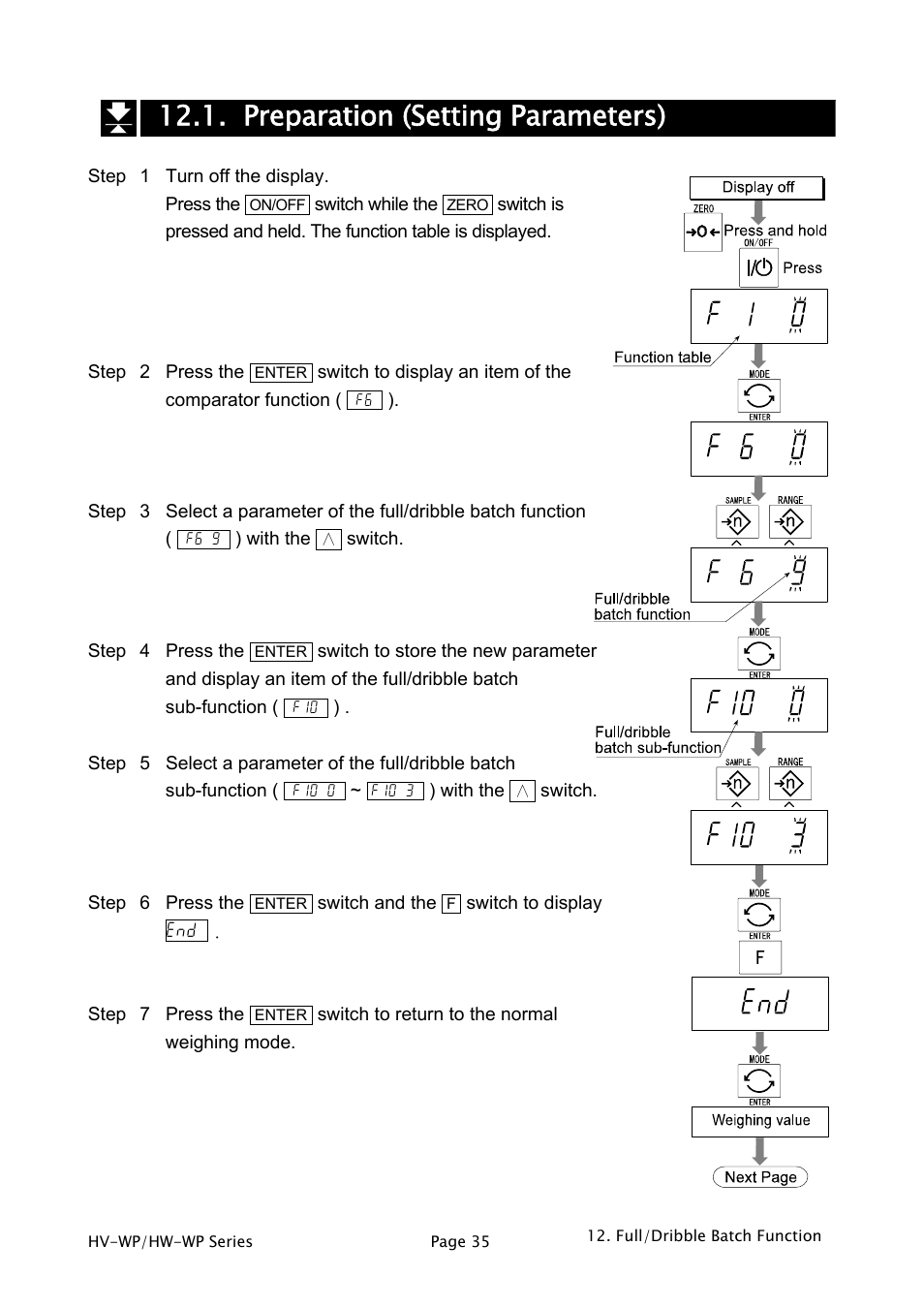 Preparation (setting parameters) | A&D Weighing HW-200KV-WP User Manual | Page 37 / 74