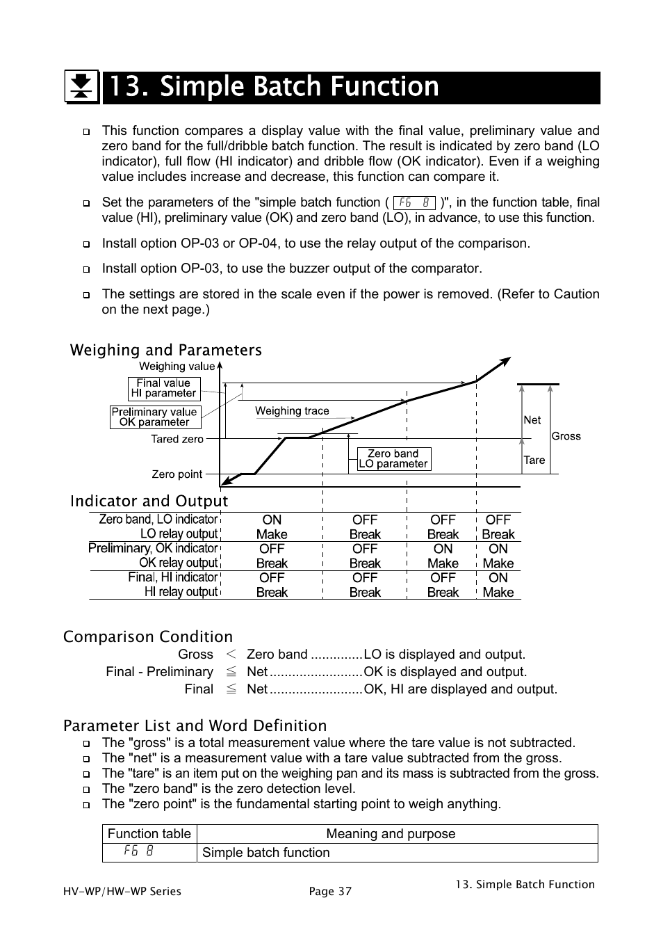 Simple batch function | A&D Weighing HW-200KV-WP User Manual | Page 39 / 74