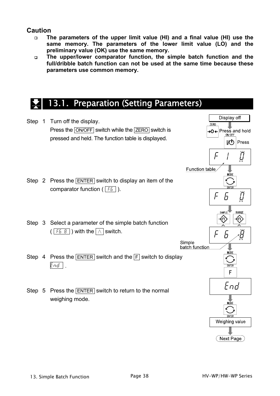 Preparation (setting parameters), Caution | A&D Weighing HW-200KV-WP User Manual | Page 40 / 74