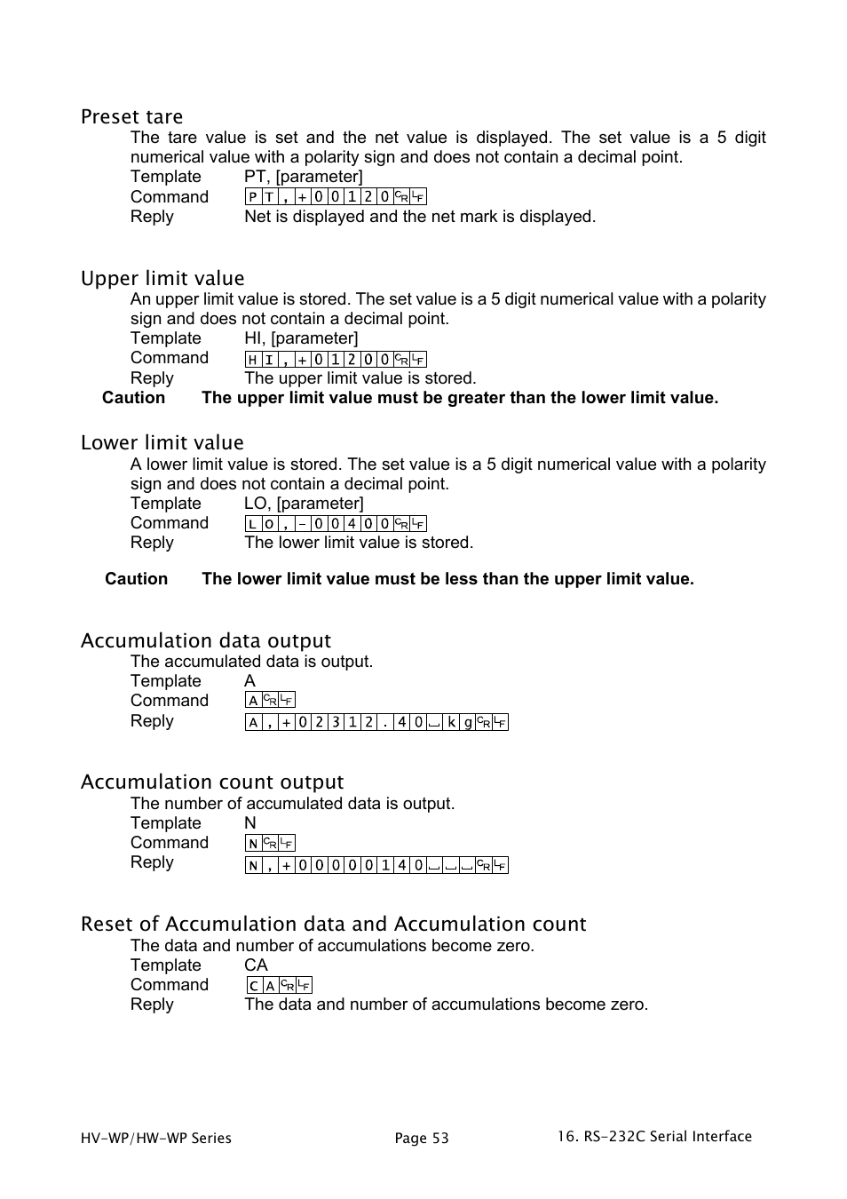 A&D Weighing HW-200KV-WP User Manual | Page 55 / 74