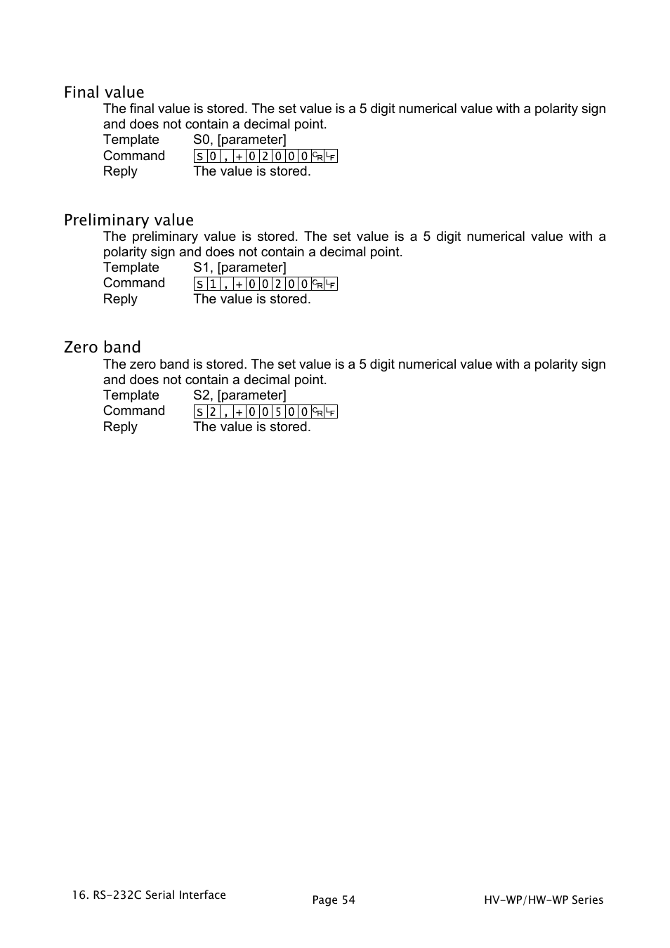 A&D Weighing HW-200KV-WP User Manual | Page 56 / 74