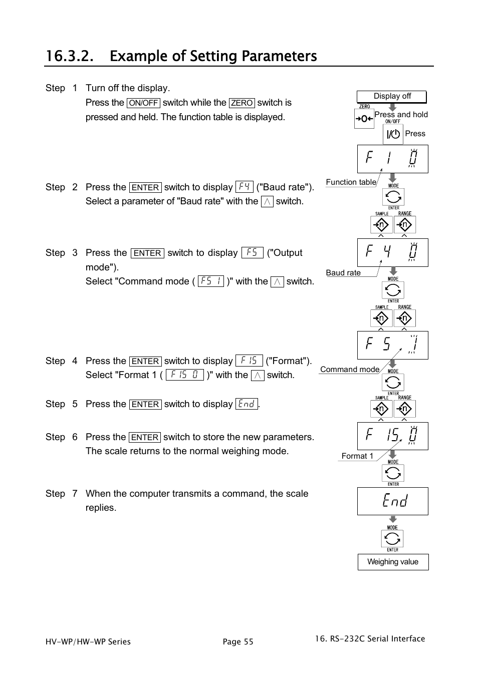 Example of setting parameters | A&D Weighing HW-200KV-WP User Manual | Page 57 / 74