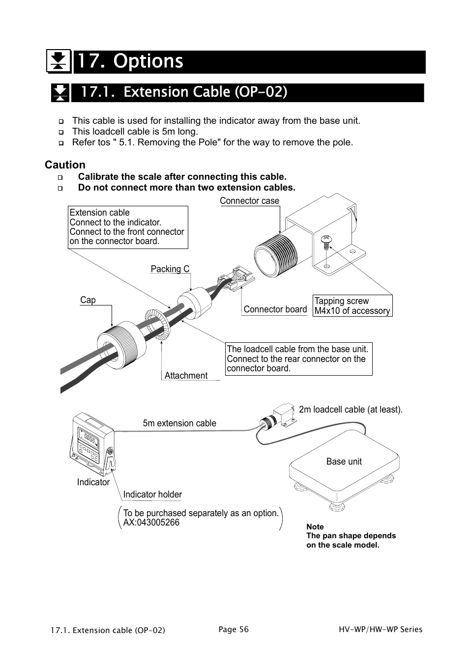 Options, Extension cable (op-02) | A&D Weighing HW-200KV-WP User Manual | Page 58 / 74