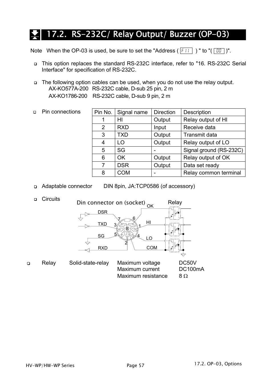 A&D Weighing HW-200KV-WP User Manual | Page 59 / 74