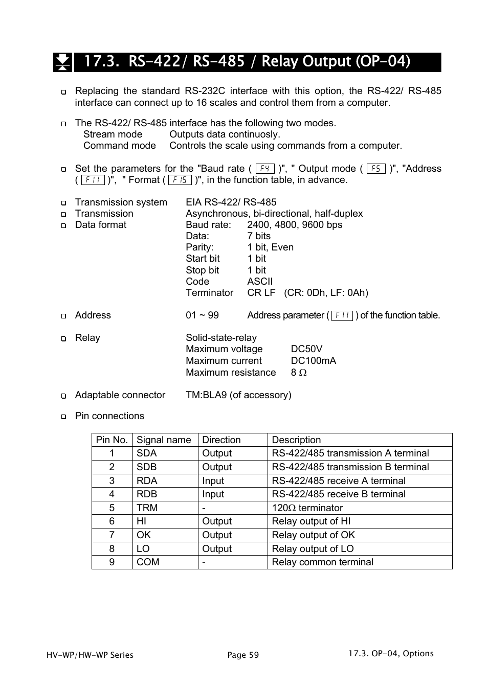 A&D Weighing HW-200KV-WP User Manual | Page 61 / 74