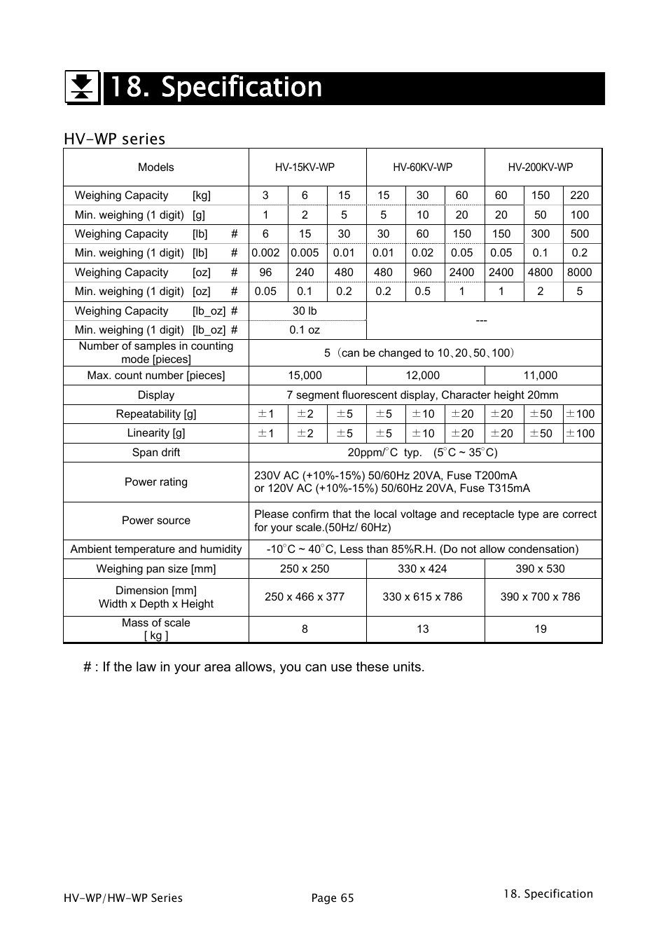 Specification, Hv-wp series | A&D Weighing HW-200KV-WP User Manual | Page 67 / 74