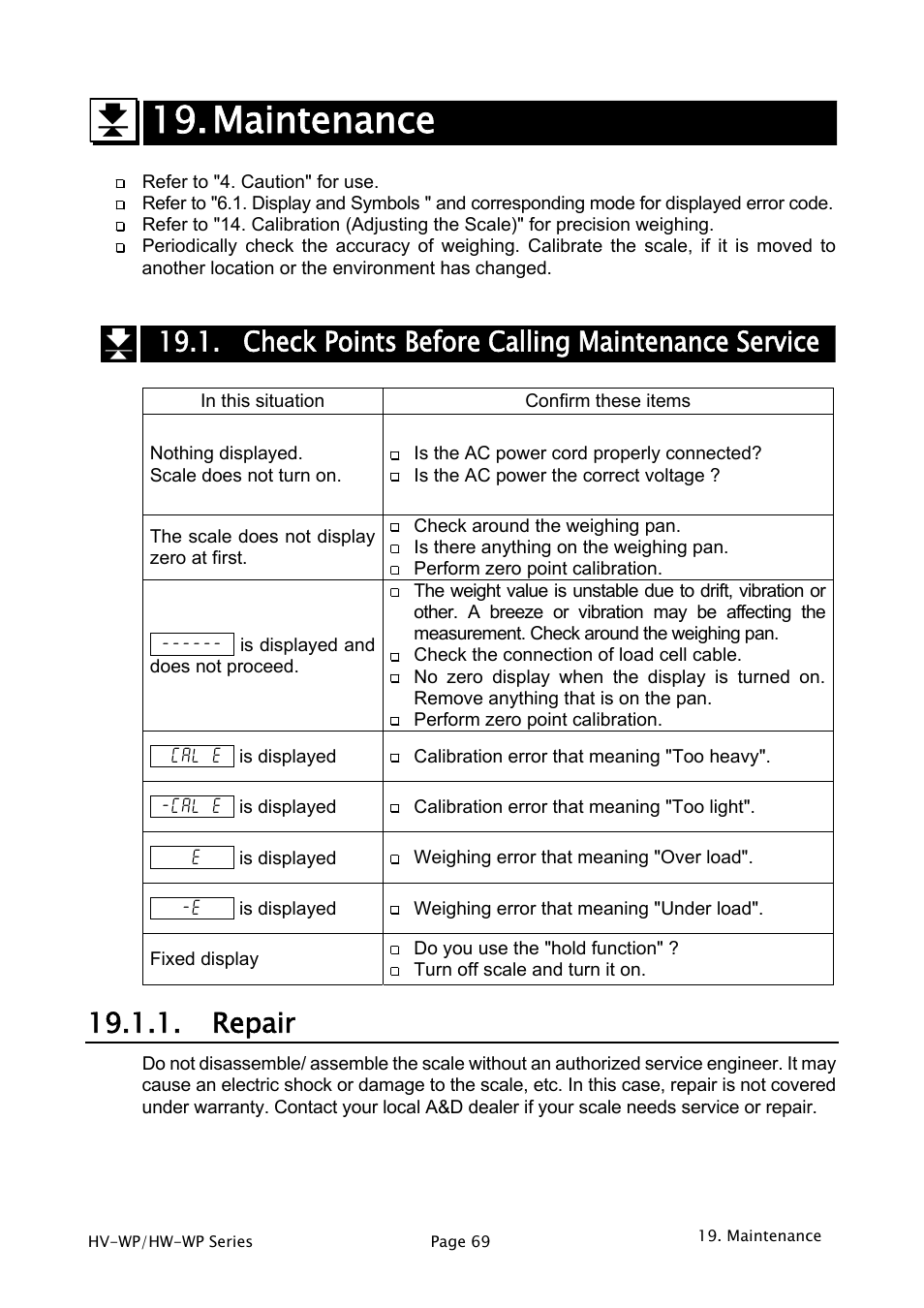 Maintenance, Check points before calling maintenance service, Repair | A&D Weighing HW-200KV-WP User Manual | Page 71 / 74