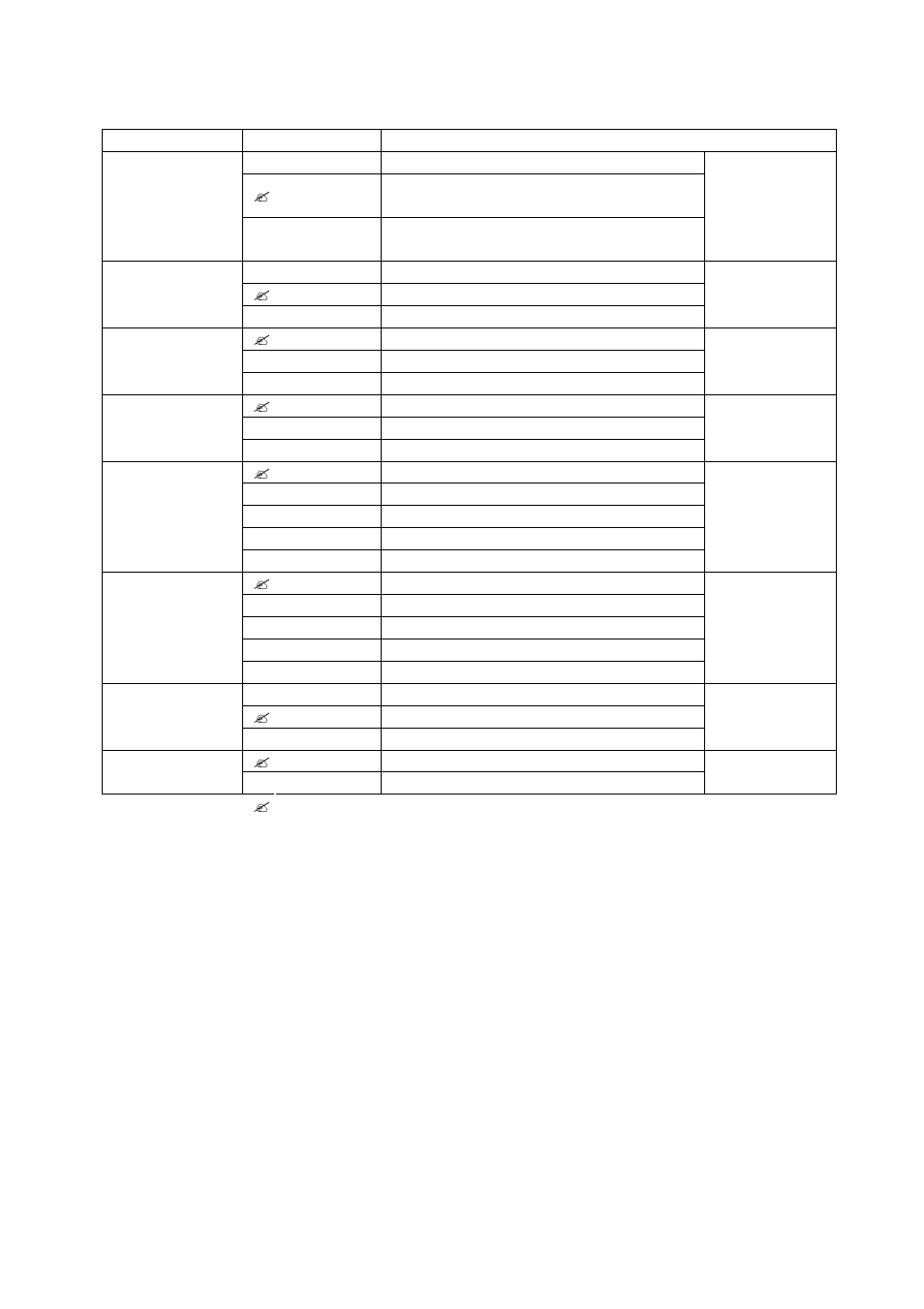 2. function list | A&D Weighing FG-150KBM User Manual | Page 17 / 31