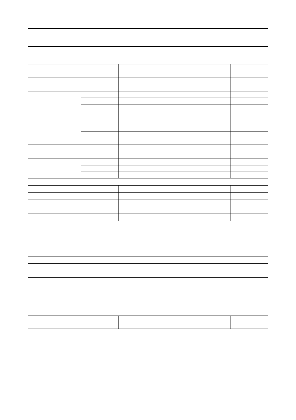 Specifications, 1. specifications | A&D Weighing FG-150KBM User Manual | Page 24 / 31