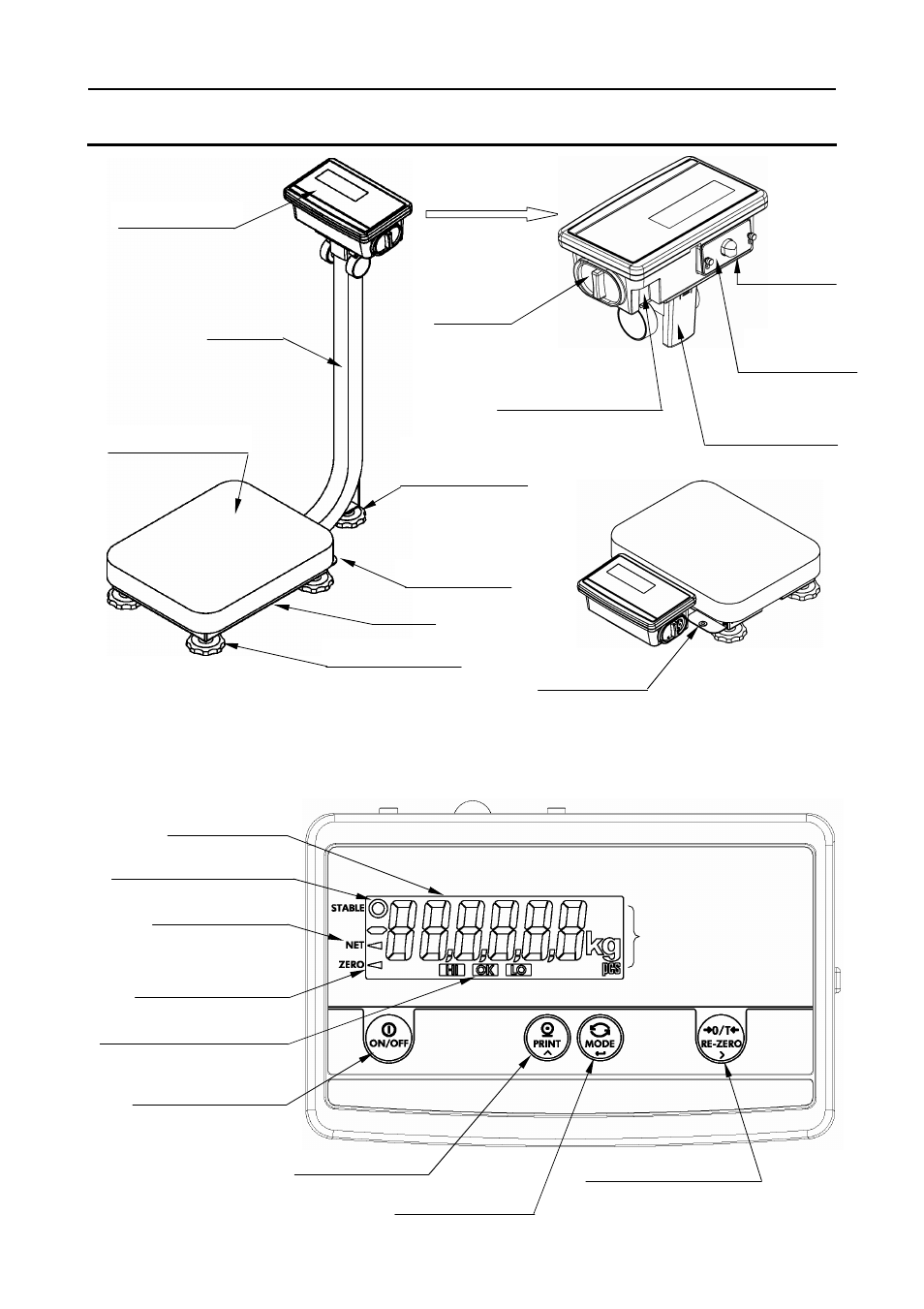 Names and functions | A&D Weighing FG-150KBM User Manual | Page 5 / 31