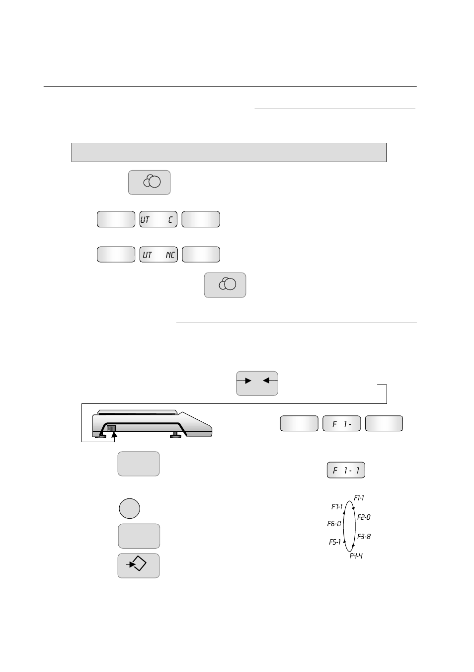 Sf/sg series operating instructions, Automatic cancellation of a unit price, Setting “f” functions | A&D Weighing SG-30KA User Manual | Page 12 / 17