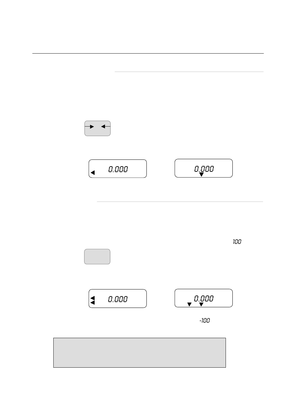 Sf/sg series operating instructions, Zero point adjustment, Tare adjustment t | A&D Weighing SG-30KA User Manual | Page 6 / 17