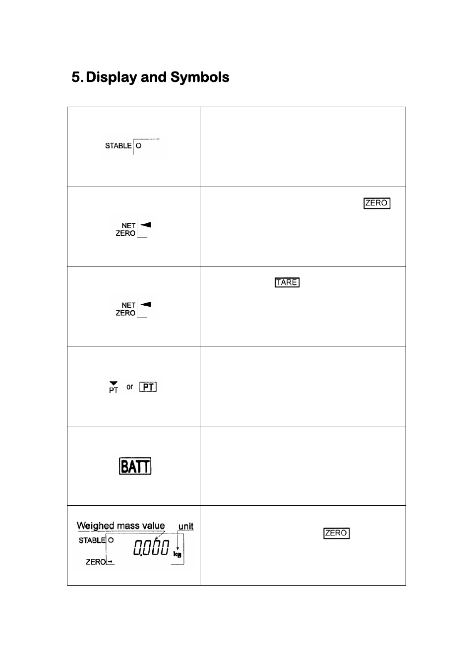 Display and symbols | A&D Weighing HVL-CS User Manual | Page 6 / 9