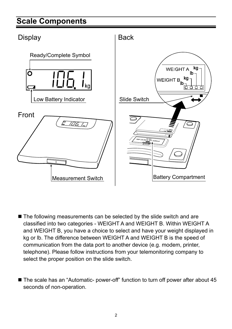 Scale components, Display back, Front | A&D Weighing UC-321PL User Manual | Page 2 / 8