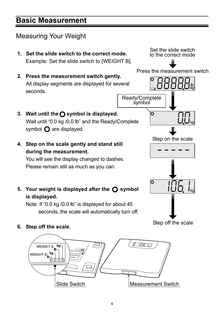 Basic measurement, Measuring your weight | A&D Weighing UC-321PL User Manual | Page 4 / 8