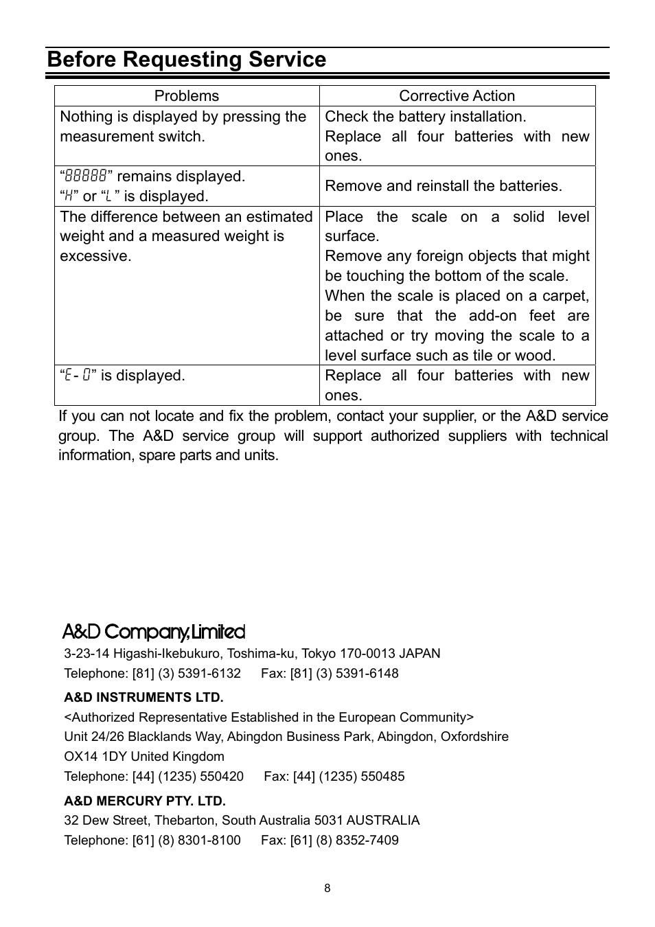 Before requesting service | A&D Weighing UC-321PL User Manual | Page 8 / 8