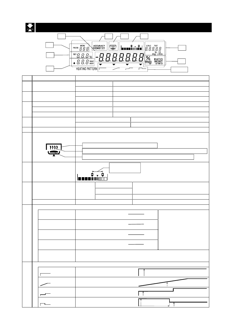 A&D Weighing ML-50 User Manual | Page 14 / 75