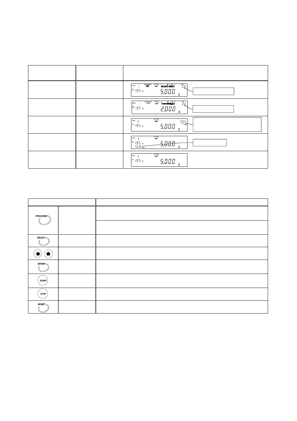 A&D Weighing ML-50 User Manual | Page 15 / 75