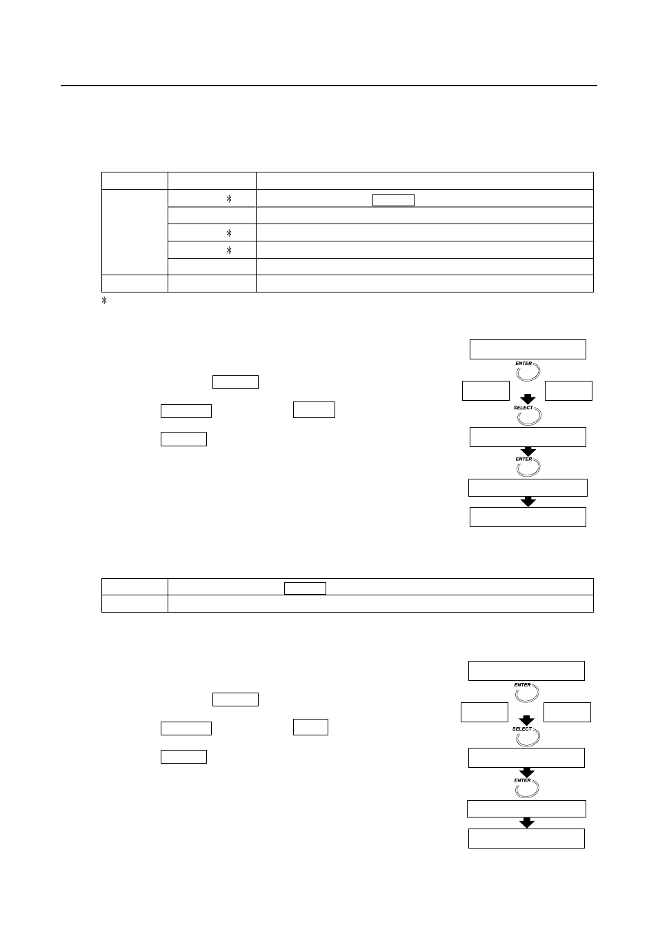 Li5t | A&D Weighing ML-50 User Manual | Page 47 / 75