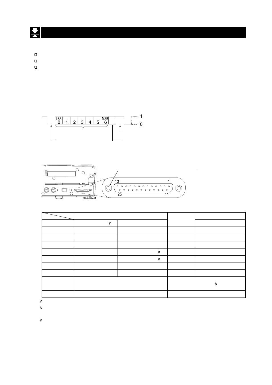 A&D Weighing ML-50 User Manual | Page 52 / 75