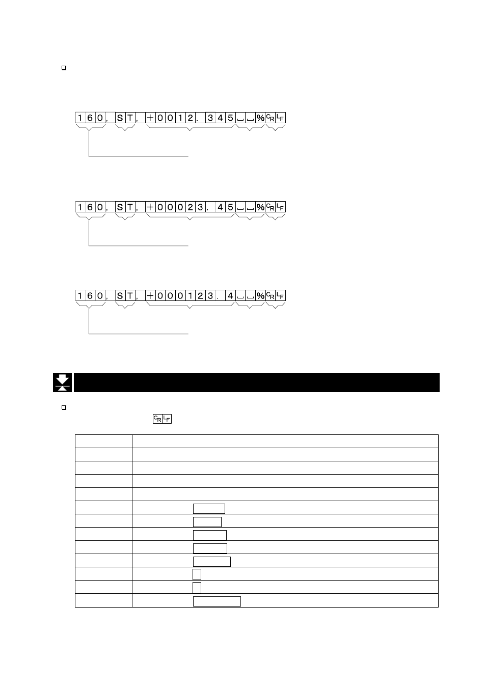 11.3. command command command command | A&D Weighing ML-50 User Manual | Page 54 / 75