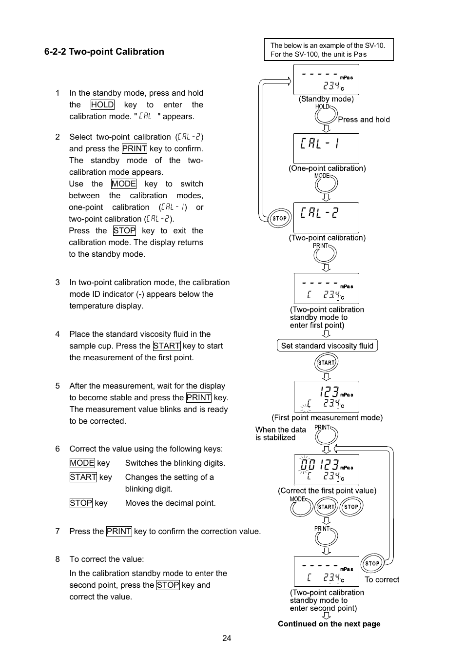 A&D Weighing SV-100 User Manual | Page 26 / 66