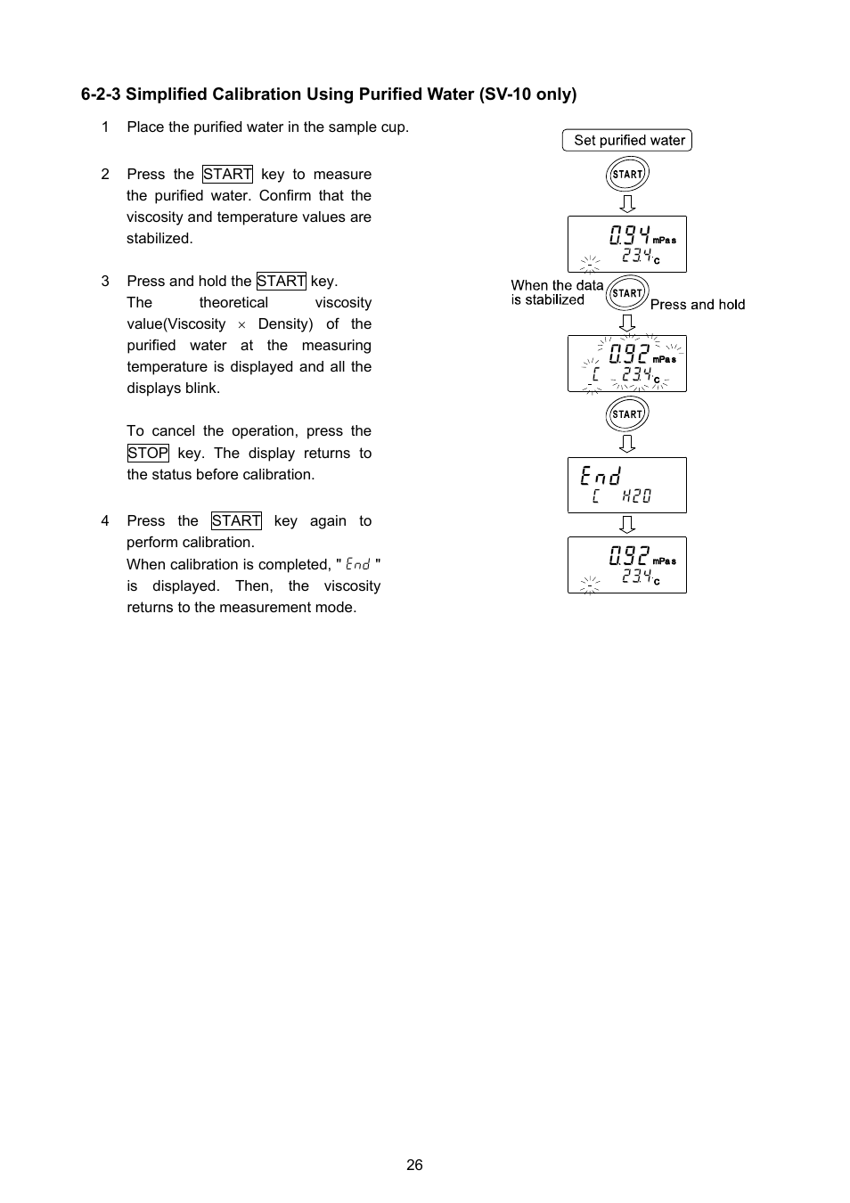 A&D Weighing SV-100 User Manual | Page 28 / 66