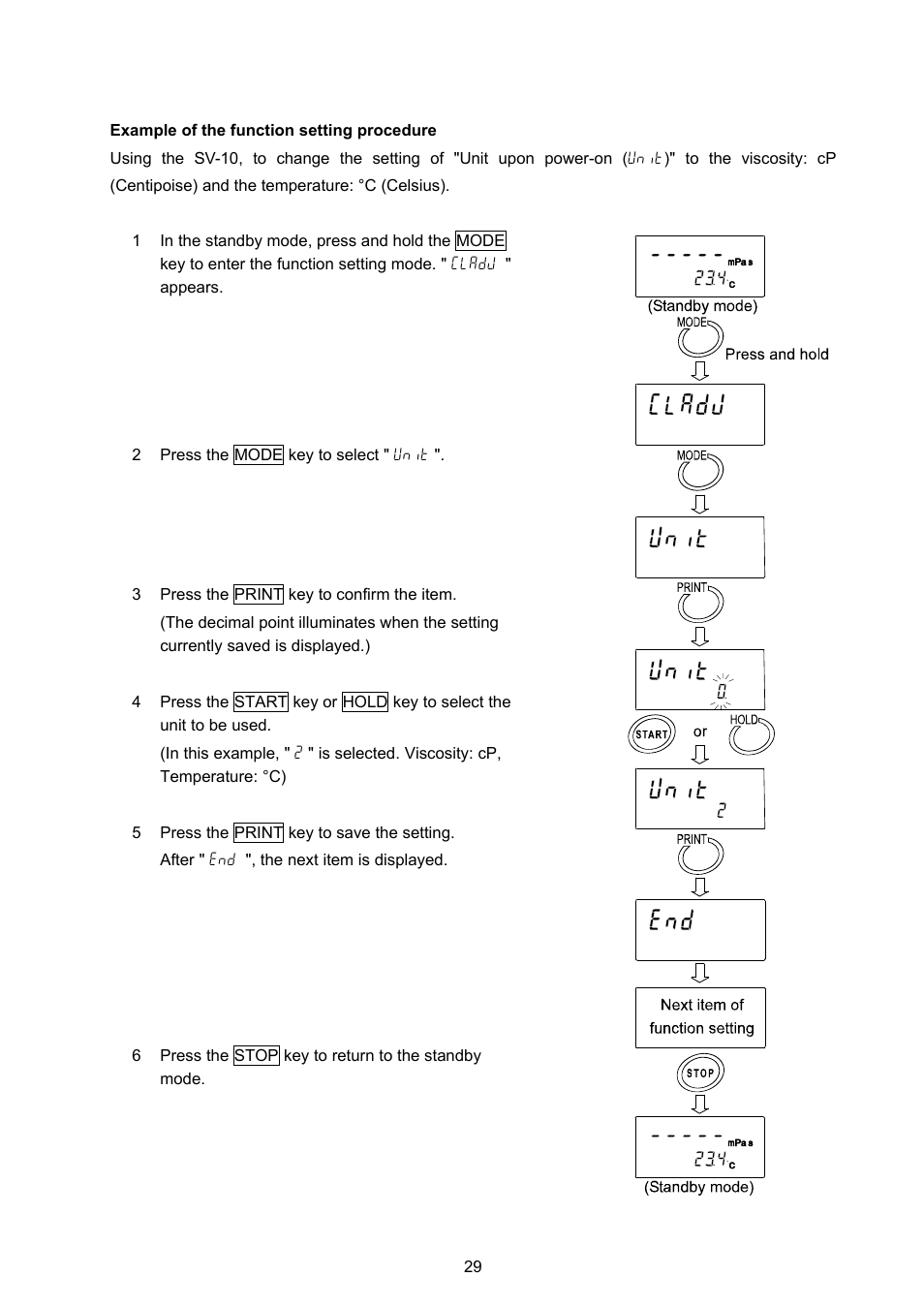 A&D Weighing SV-100 User Manual | Page 31 / 66