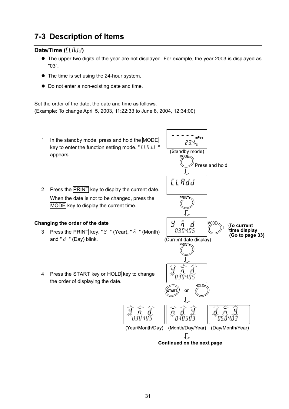 3 description of items | A&D Weighing SV-100 User Manual | Page 33 / 66