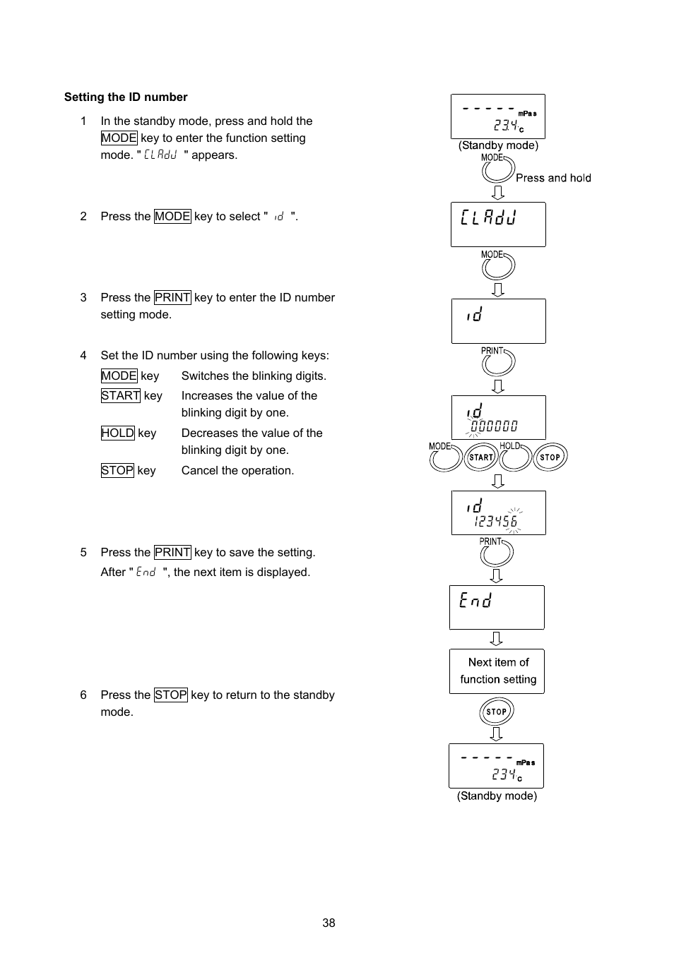 A&D Weighing SV-100 User Manual | Page 40 / 66