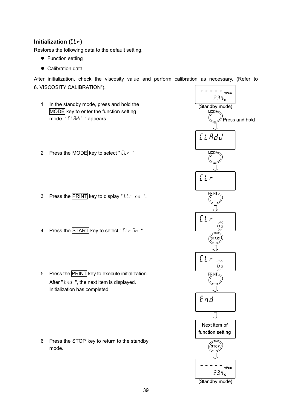 A&D Weighing SV-100 User Manual | Page 41 / 66