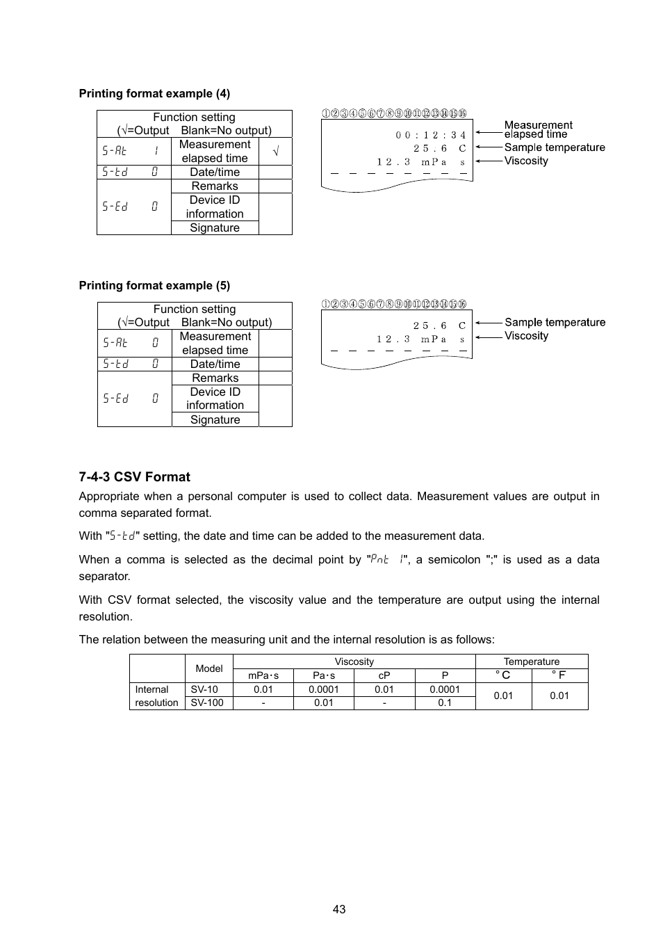 A&D Weighing SV-100 User Manual | Page 45 / 66