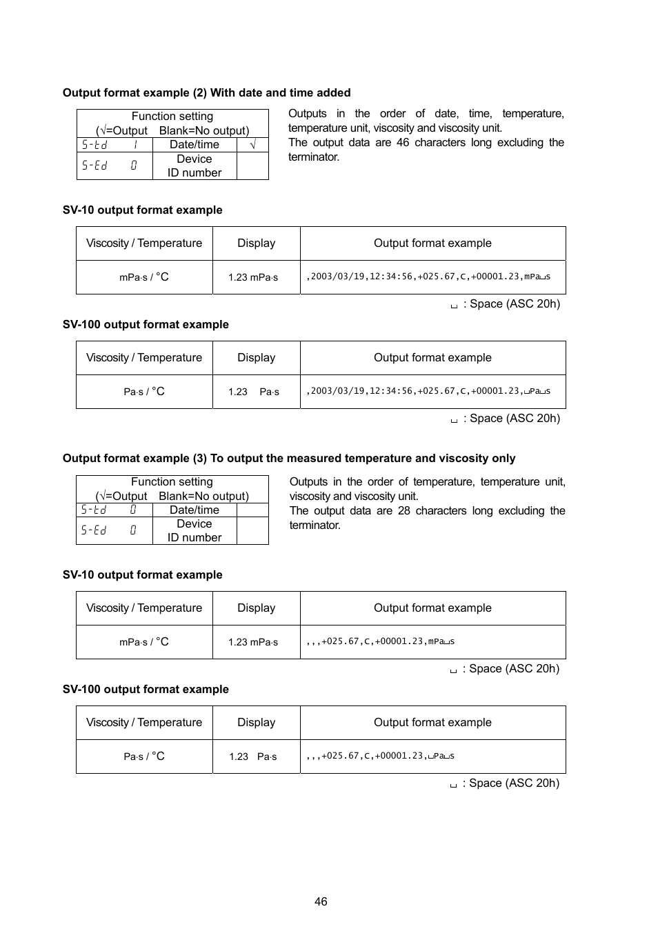 A&D Weighing SV-100 User Manual | Page 48 / 66