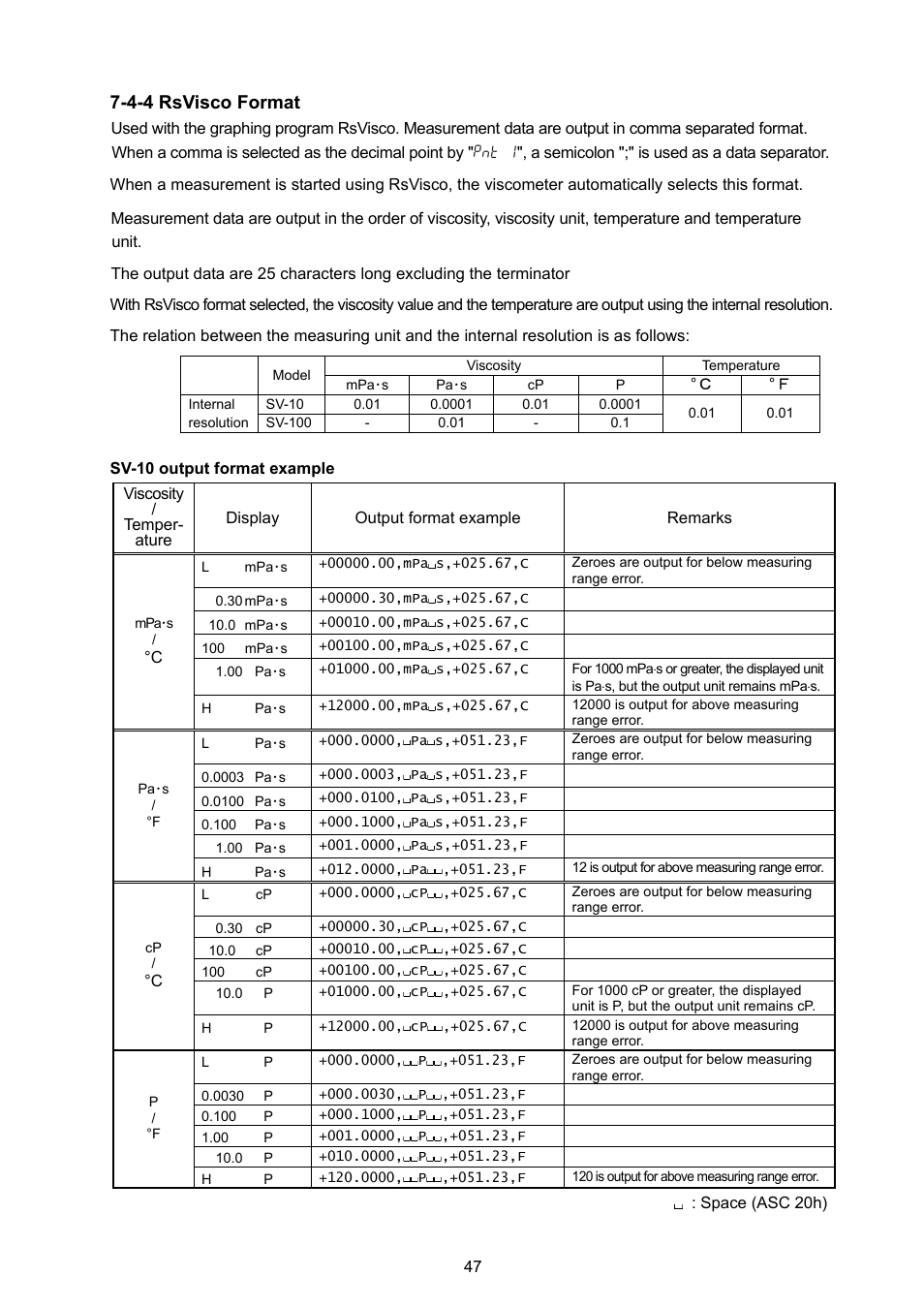 4-4 rsvisco format | A&D Weighing SV-100 User Manual | Page 49 / 66