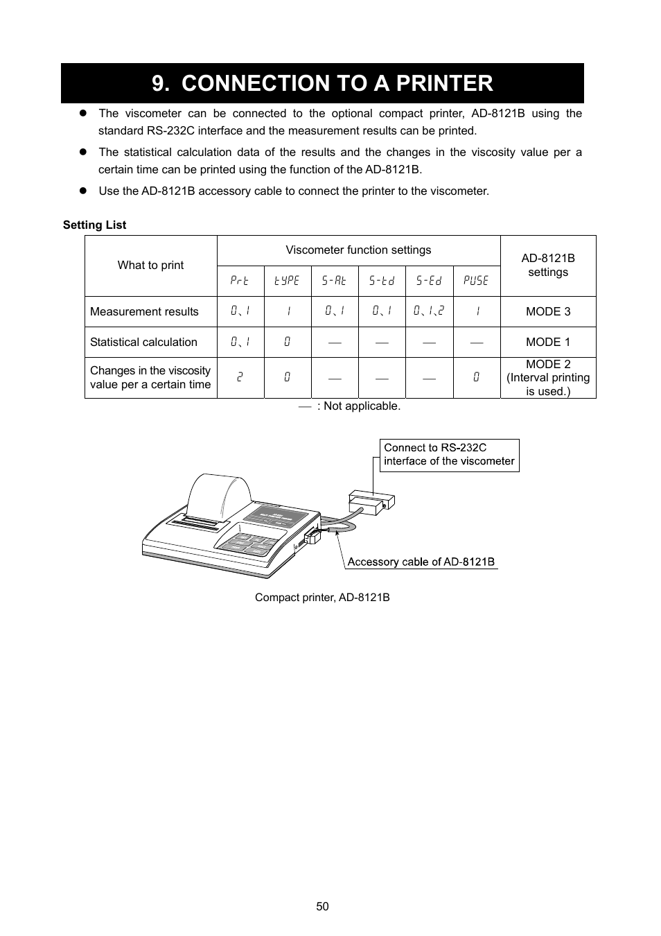 Connection to a printer | A&D Weighing SV-100 User Manual | Page 52 / 66