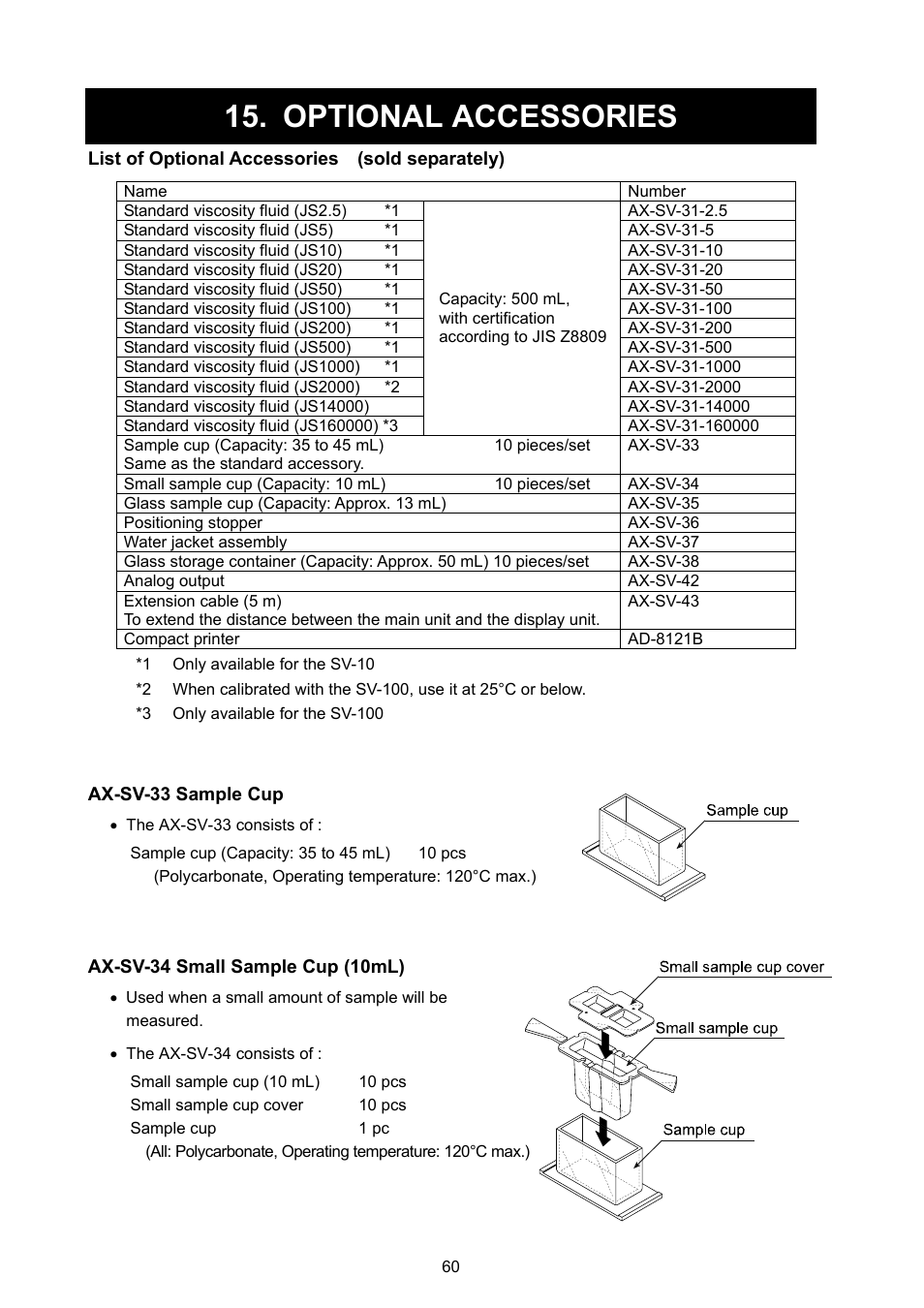 Optional accessories | A&D Weighing SV-100 User Manual | Page 62 / 66