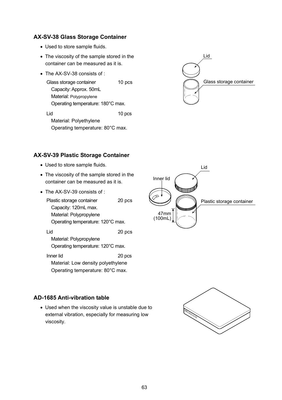 A&D Weighing SV-100 User Manual | Page 65 / 66