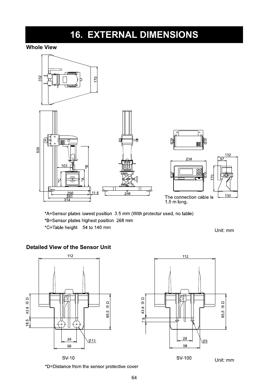 External dimensions | A&D Weighing SV-100 User Manual | Page 66 / 66