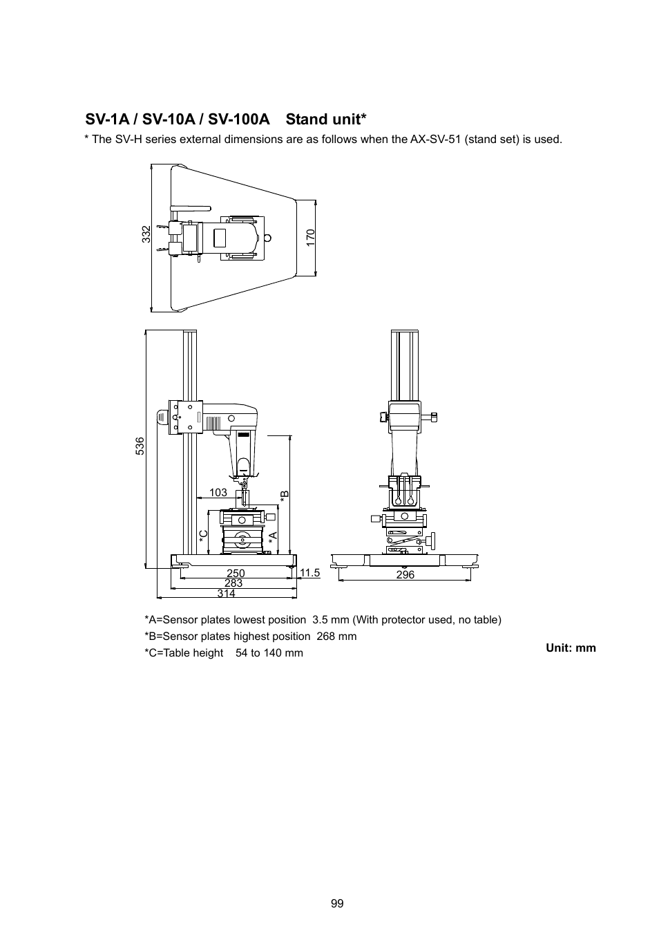 A&D Weighing SV-100H User Manual | Page 101 / 102