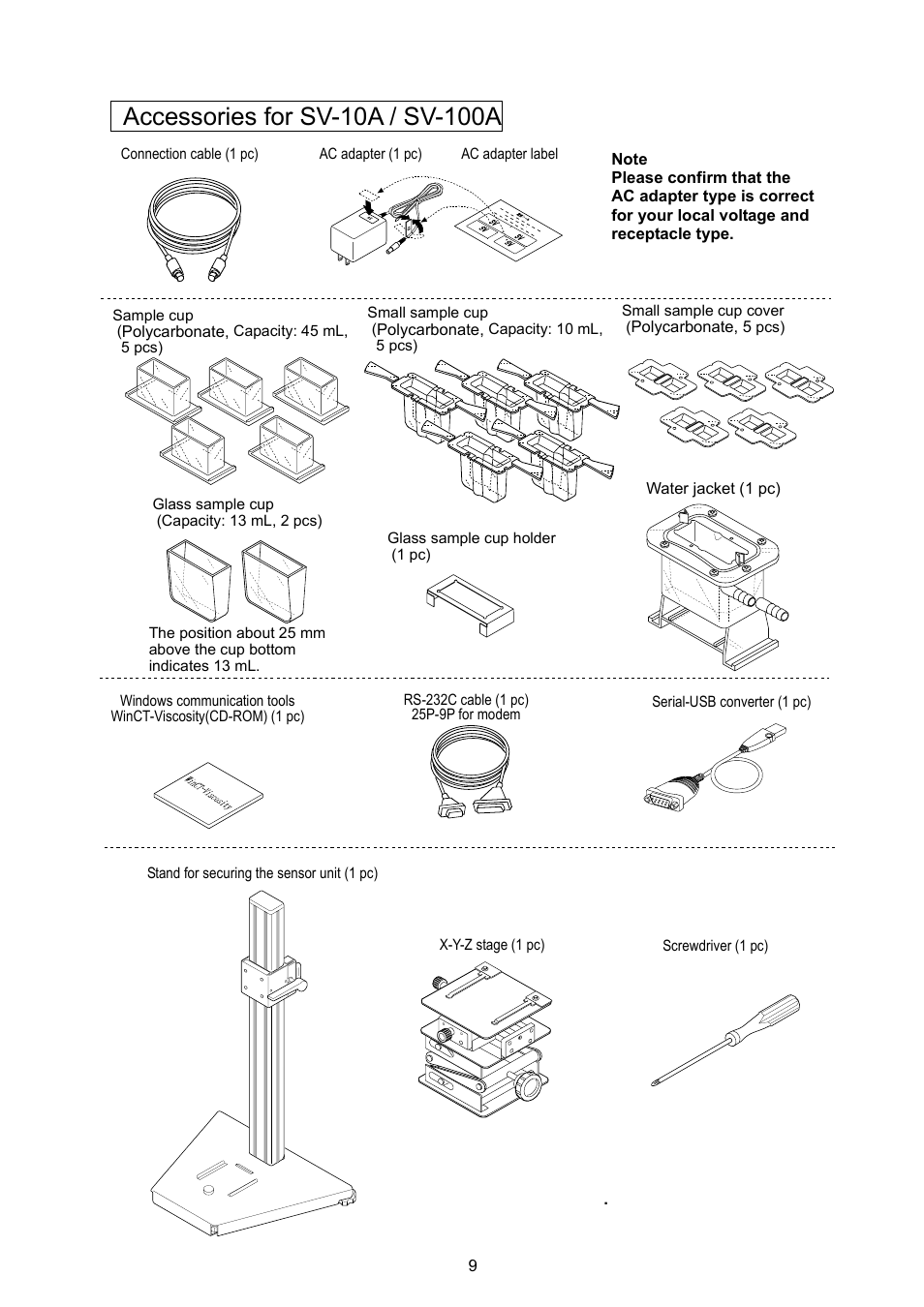 A&D Weighing SV-100H User Manual | Page 11 / 102