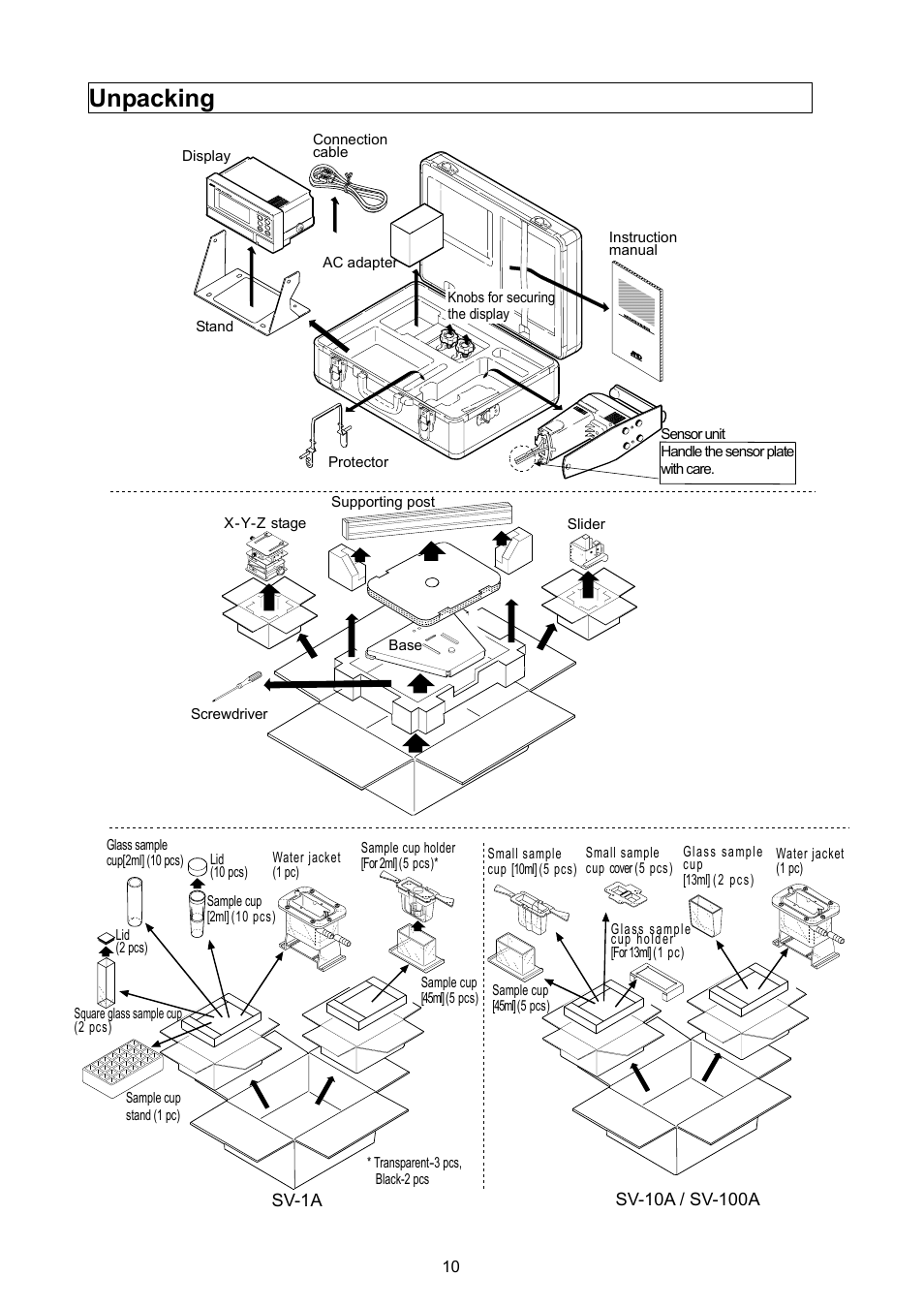 Unpacking | A&D Weighing SV-100H User Manual | Page 12 / 102