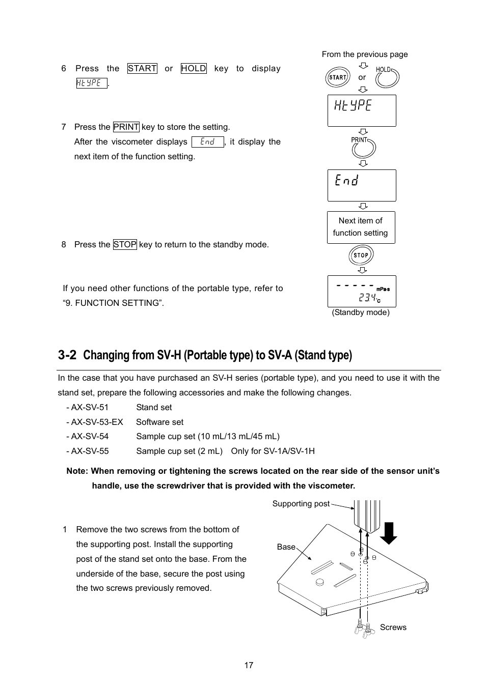 A&D Weighing SV-100H User Manual | Page 19 / 102