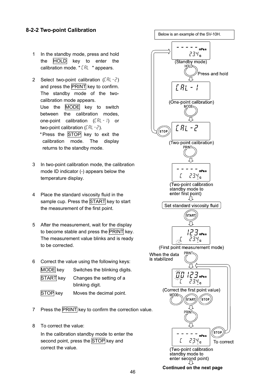A&D Weighing SV-100H User Manual | Page 48 / 102