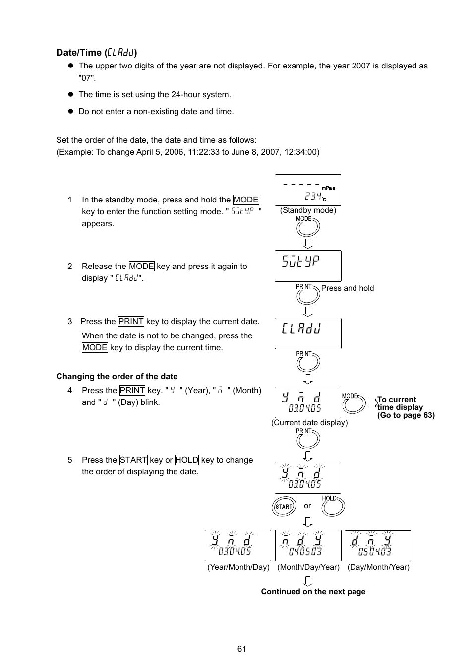 A&D Weighing SV-100H User Manual | Page 63 / 102