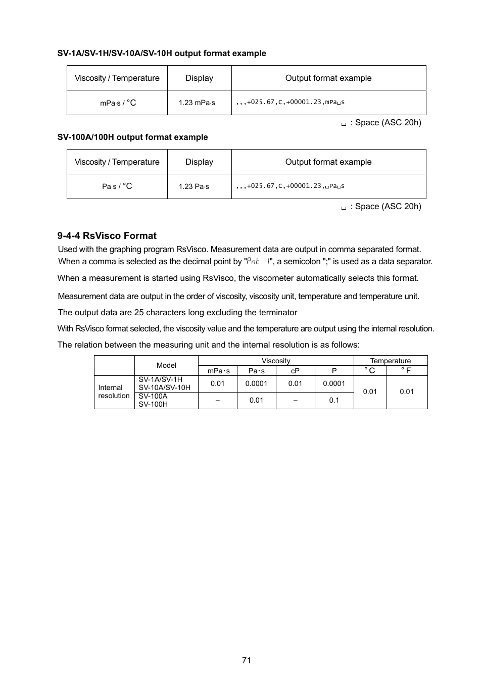 4-4 rsvisco format | A&D Weighing SV-100H User Manual | Page 73 / 102